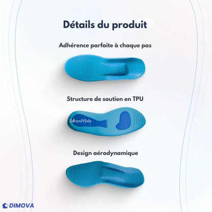 Semelles Confort+™ – Profitez de journées sans douleur