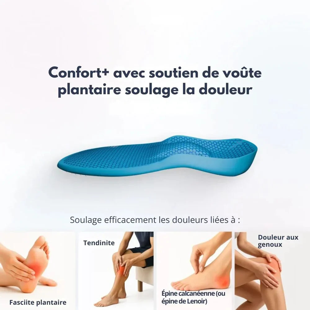 Semelles Confort+™ – Profitez de journées sans douleur