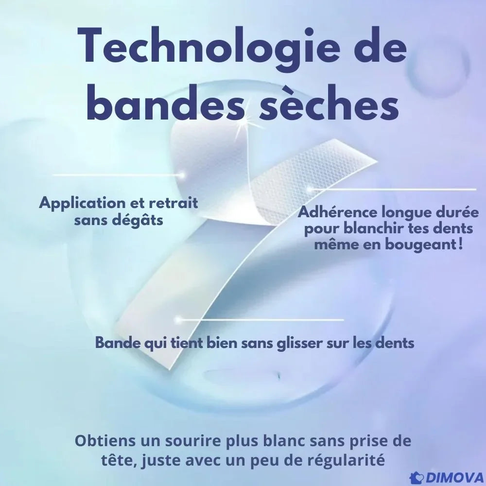 Bandes blanchissantes goût noix de coco