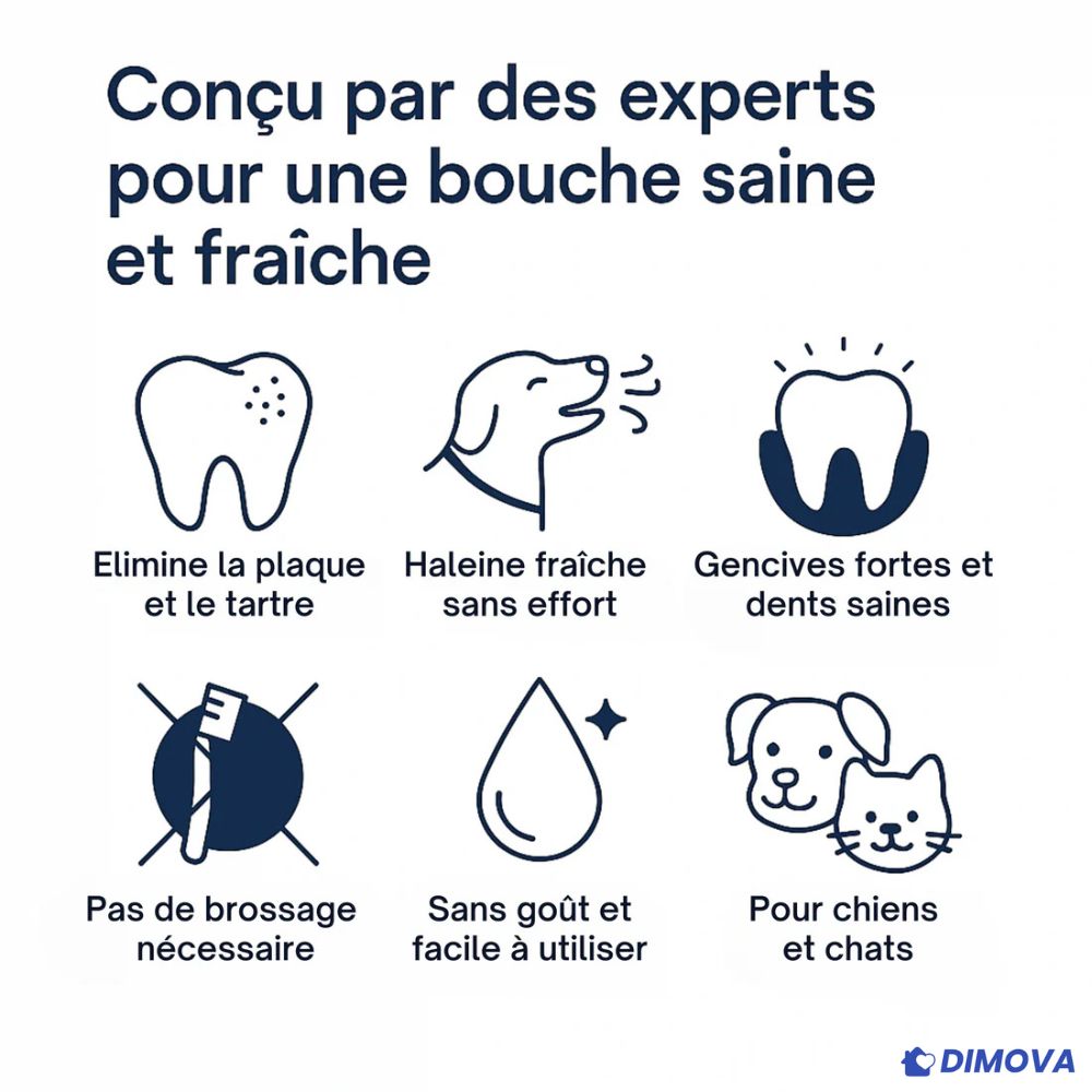Fresh Smile™ - Spray Dentaire Anti-Tartre