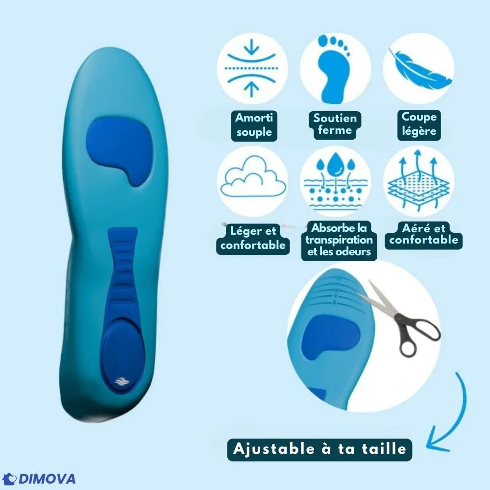 Semelles Confort+™ – Profitez de journées sans douleur