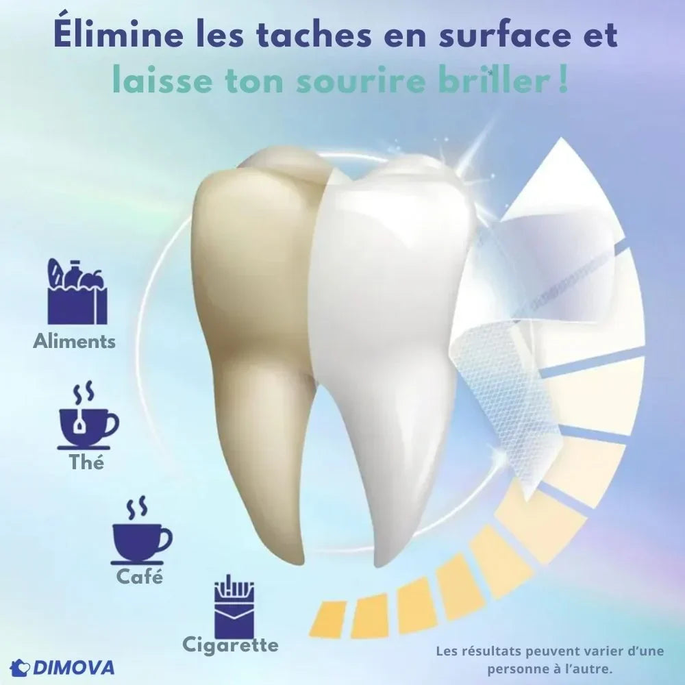 Bandes blanchissantes goût noix de coco