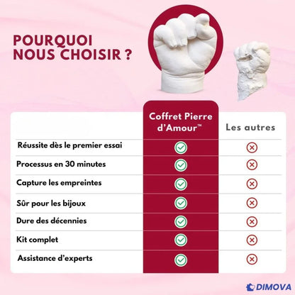 Coffret Pierre d’Amour™ – L’Expérience Complète