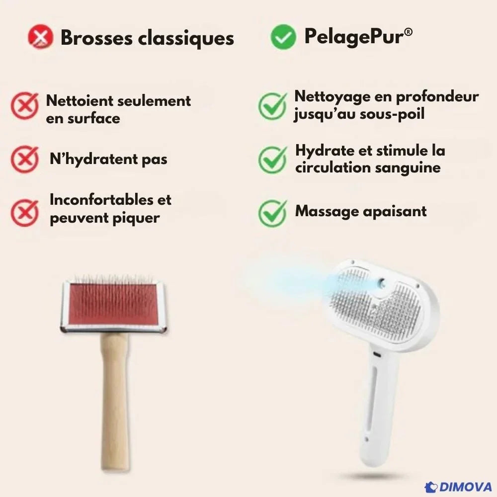 PelagePur®