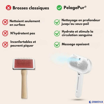 PelagePur®