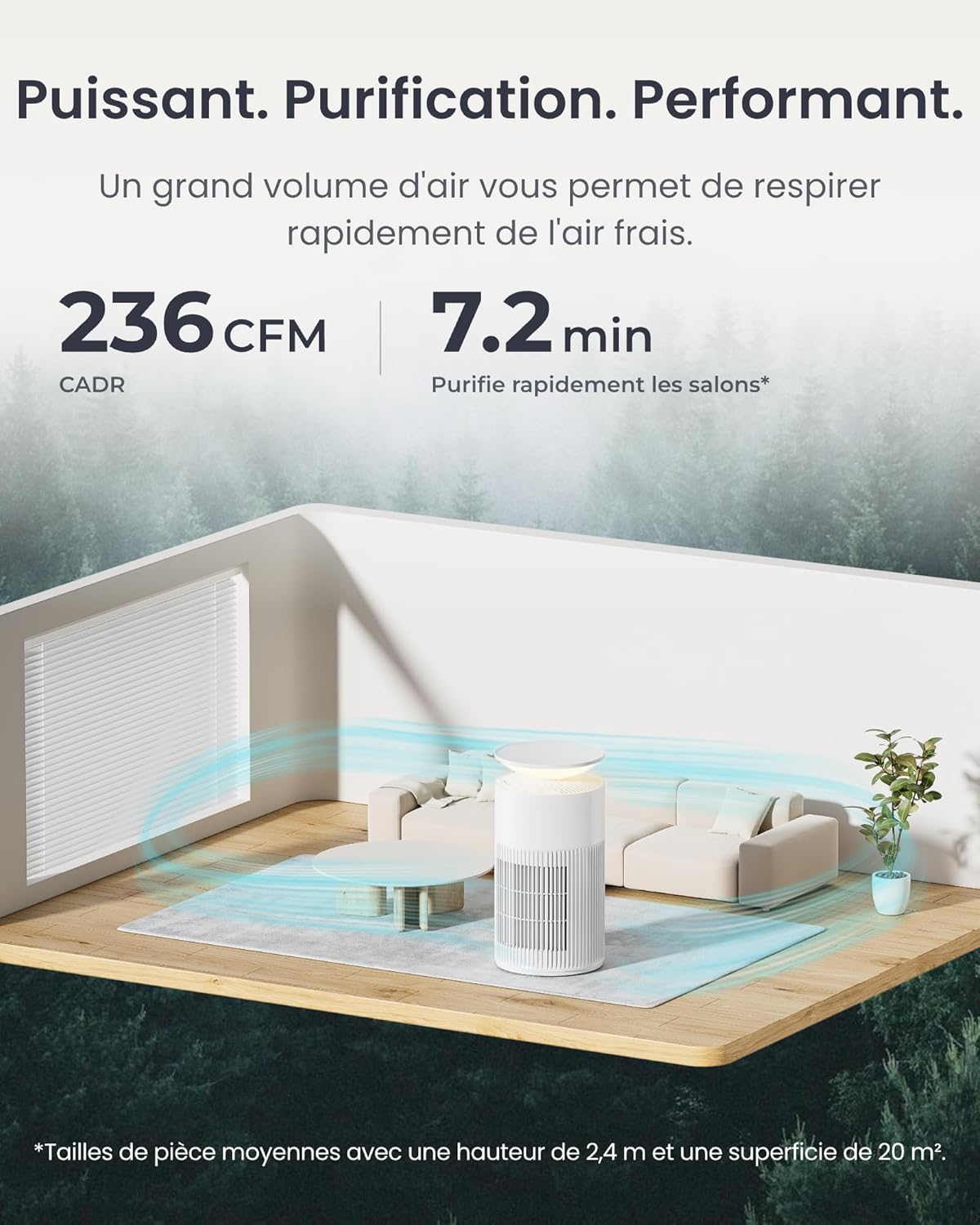SwitchBot Purificateur D'air Avec Application Et Veilleuse