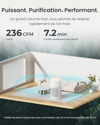 SwitchBot Purificateur D'air Avec Application Et Veilleuse