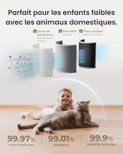 SwitchBot Purificateur D'air Avec Application Et Veilleuse