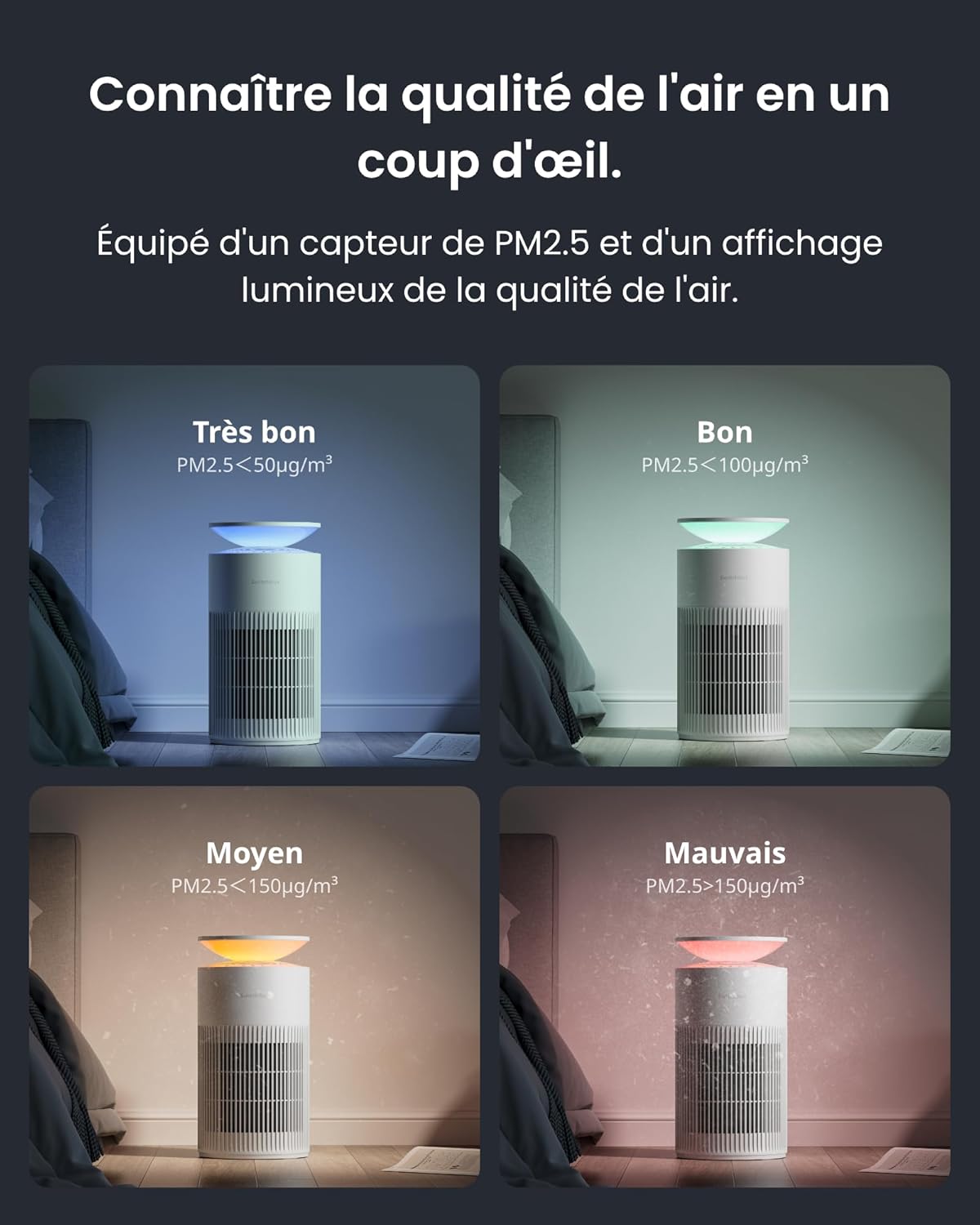 SwitchBot Purificateur D'air Avec Application Et Veilleuse