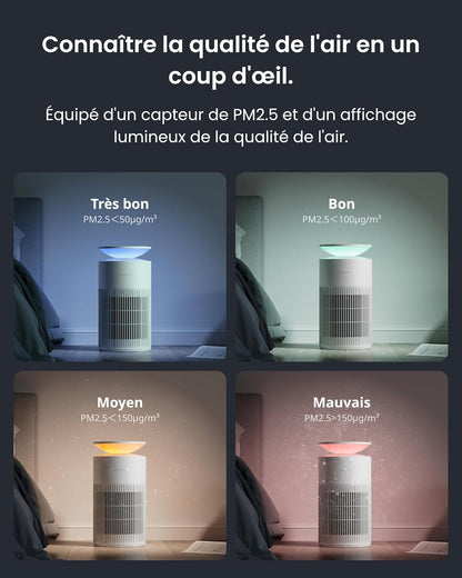SwitchBot Purificateur D'air Avec Application Et Veilleuse