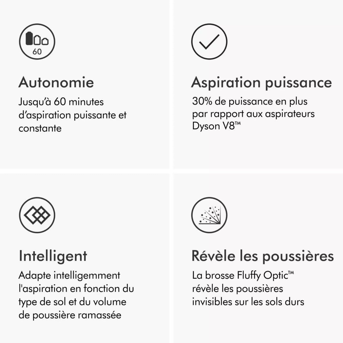 Dyson V12 - L'aspiration intelligente