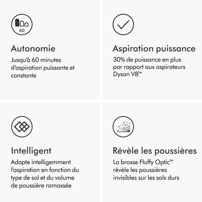 Dyson V12 - L'aspiration intelligente